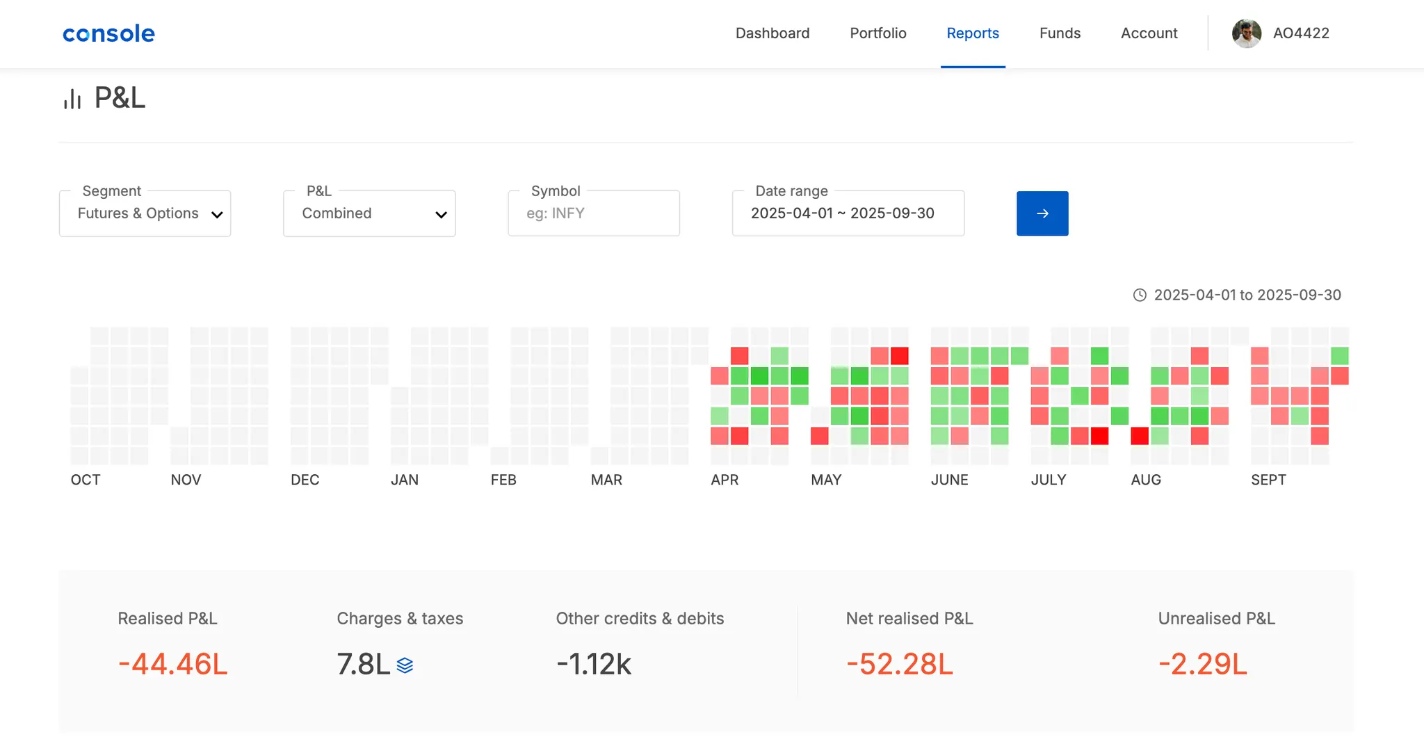 Shiny Object Syndrome-1